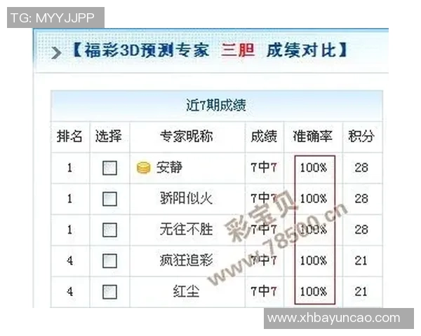 探索3D辽宁真人胆的魅力与技术创新带来的全新体验